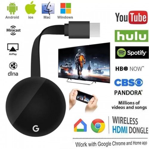 wireless hdmi za televizija 